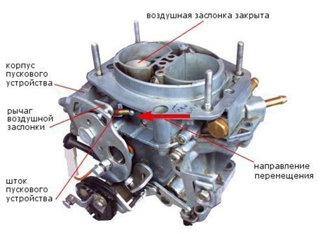 Регулировка оборотов двигателя с помощью карбюратора: советы и методы