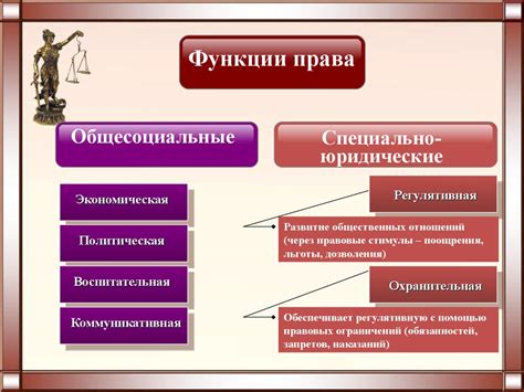 Регулирующие нормативы взаимозачета в УНФ: важные юридические аспекты