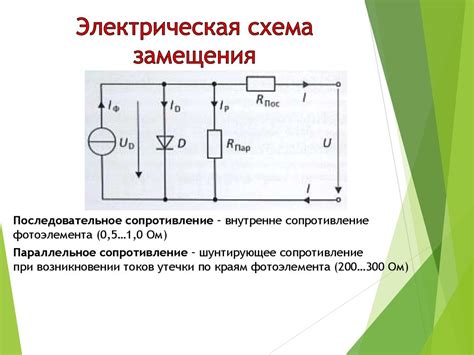 Режимы работы инструмента и их предназначение