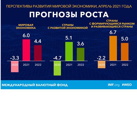 Результаты слушаний и перспективы развития ситуации