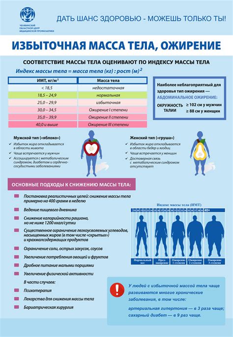 Рекомендации по снижению давления и поддержанию здоровья