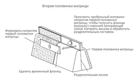 Рекомендации по усилению конструкции временной пеноблочной постройки