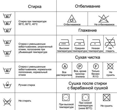 Рекомендации по уходу за поверхностью с эмалированным стеклом