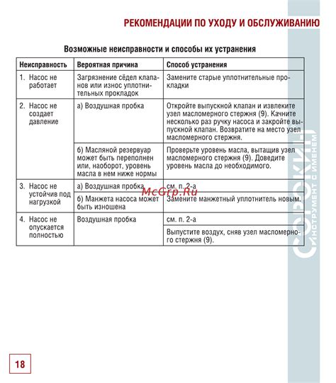 Рекомендации по уходу и обслуживанию таймера