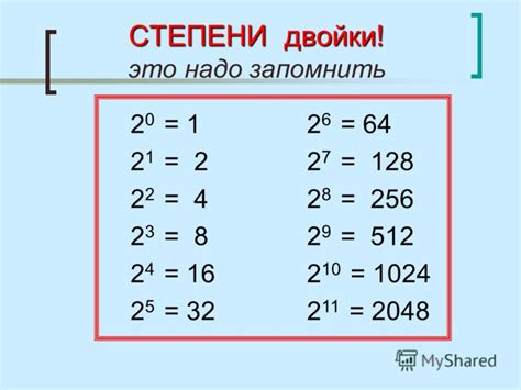 Рекурсивная проверка числа на соответствие степени числа двойки