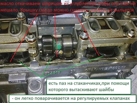 Роли и задачи клапанов в автомобиле Лада Гранта с 16 клапанами