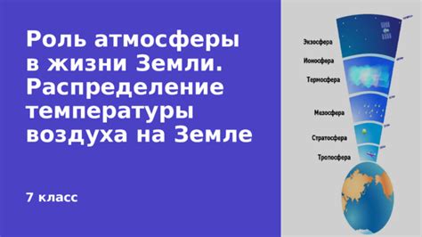 Роль атмосферы в формировании погодных явлений