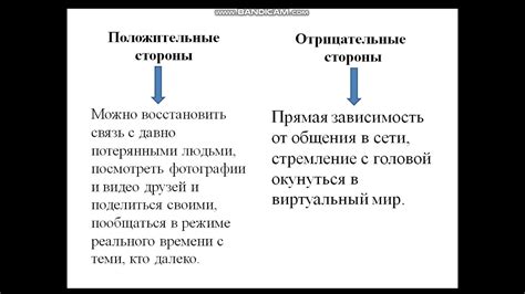 Роль важного выражения в коммуникации и аргументы его сторонников