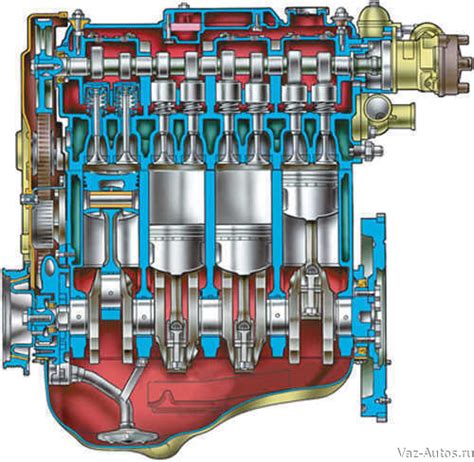 Роль впускного и выпускного вала в работе двигателя ВАЗ 2112