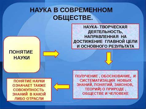 Роль географии и обществознания в успешной карьере и реальной жизни