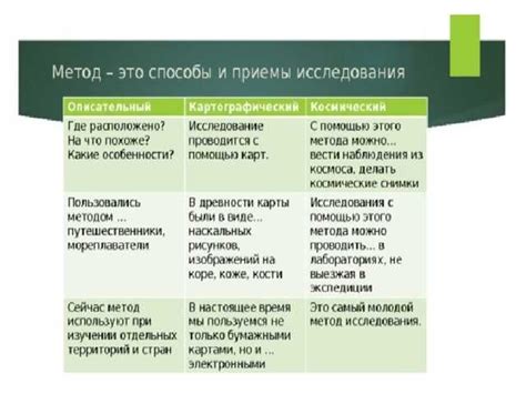 Роль географической информации в исследовании рынка и принятии политических решений