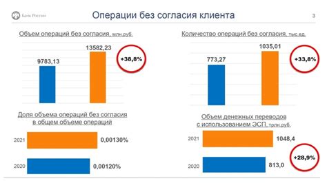 Роль главной кредитно-финансовой институции в развитии национальной экономики