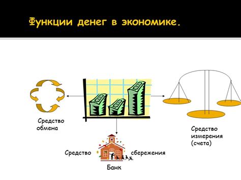 Роль денег и стратегии в экономике игры