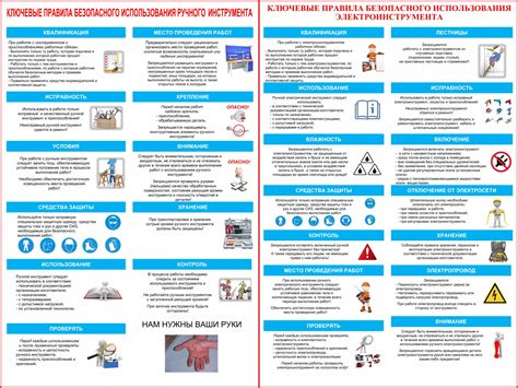 Роль запятой: ключевые правила и варианты использования