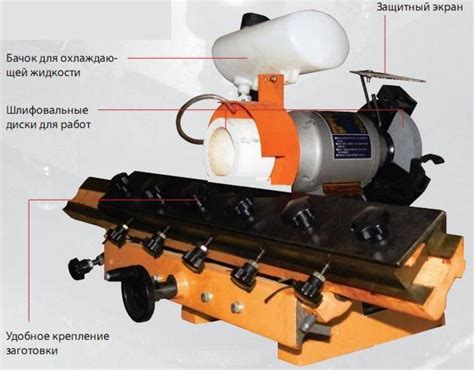 Роль и значение заточных станков в процессе обработки инструментов и изделий