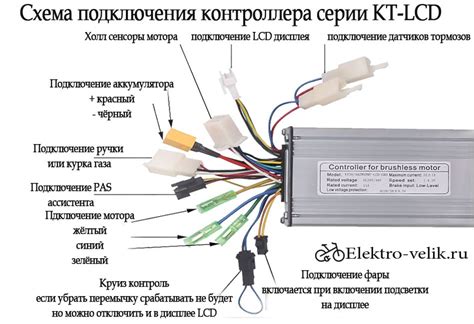 Роль контроллера в электровелосипеде