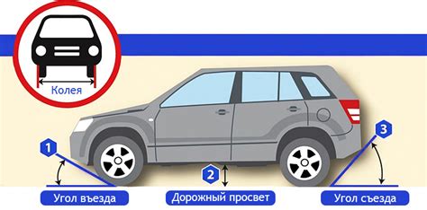 Роль корректной настройки подвески для обеспечения безопасной и комфортной поездки