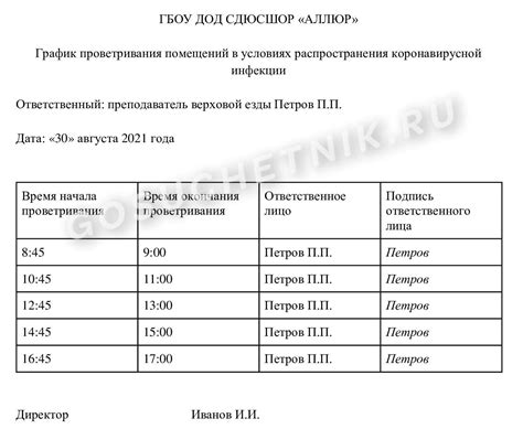 Роль объема помещений в разработке праздничного графика