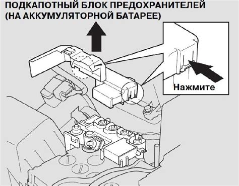 Роль предохранителей в автомобиле