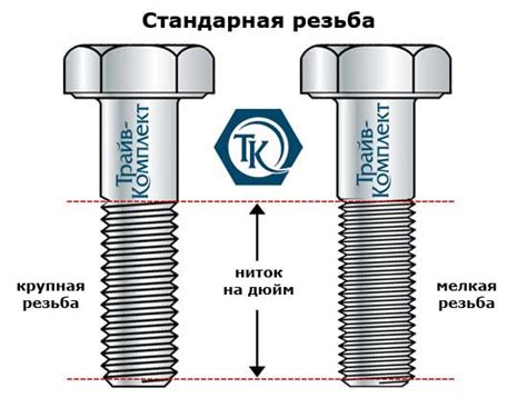 Роль резьбы в металлических конструкциях: неотъемлемый элемент прочности и функциональности