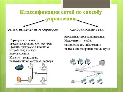 Роль сетевого сервера и его основные функции в сети Интернет