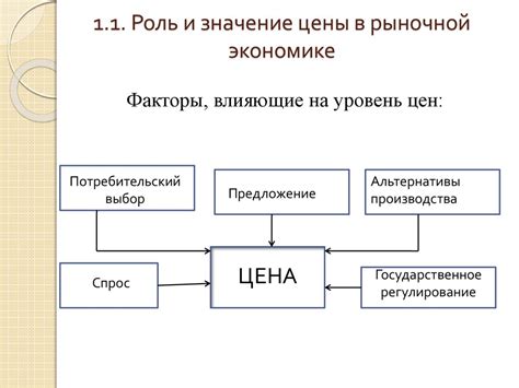 Роль эксперта-оценщика в определении рыночной цены жилья в судебных процессах