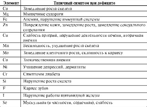 Роль элементов узловой съемки в идентификации преступника