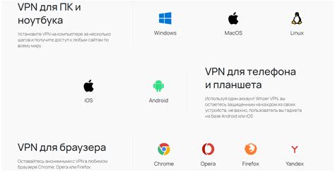 Роль VPN в расширении доступа к интернету на портативном устройстве