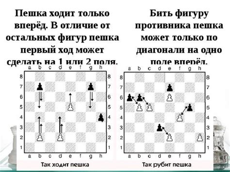 Рубка пешки по диагонали