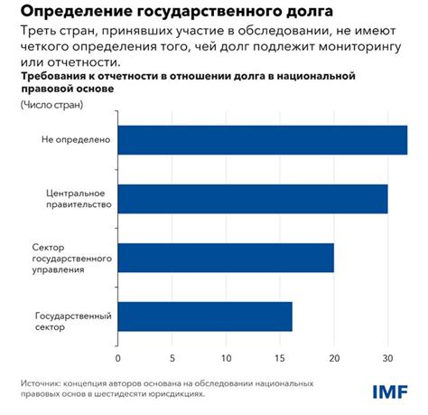 Сбережение приватности, предупреждение о раскрытии информации о вашем местонахождении