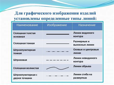 Сборка деталей и создание целостного изображения