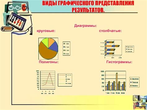 Сбор и анализ данных для достоверных графических представлений