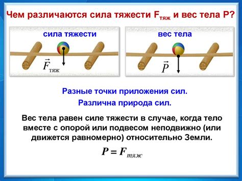 Связь между движением тела и изменением его энергии