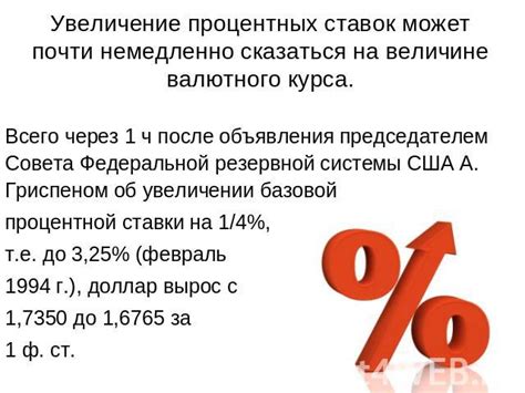 Связь между уровнем процентных ставок и колебаниями валютного курса