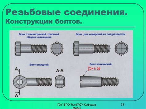 Секреты идеальной герметичности резьбовых соединений: надежный способ зажима