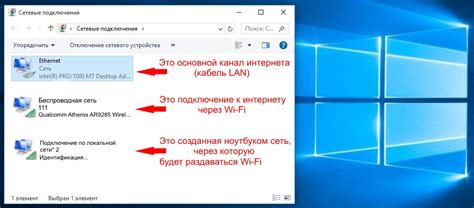 Секреты повышения производительности интернет-соединения через оптимальную настройку сетевой карты