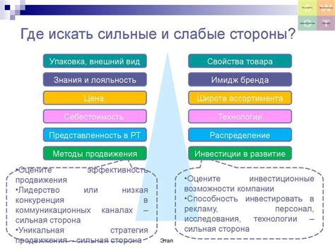 Сильные и слабые стороны Какузу в качестве наставника