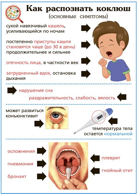 Симптомы и выражения пылкого языка