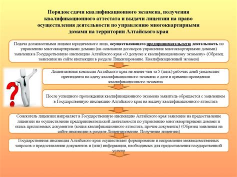 Система оценки и выдачи квалификационного документа