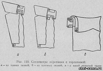 Склеивание деталей и соединение их с основой