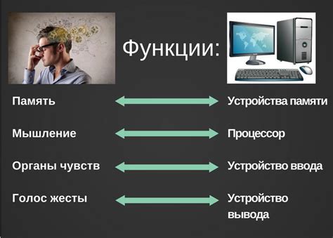 Скрытые программы слежки и их функции