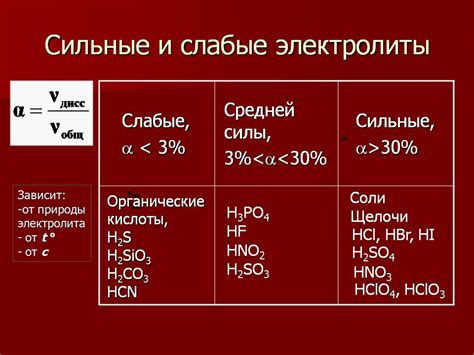 Слабый или поврежденный контакт