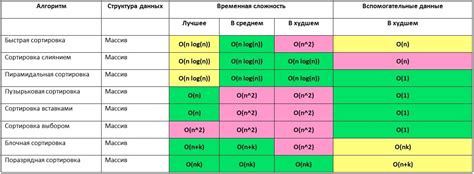 Сложности, связанные с судорогами в икрах, в период беременности: рассмотрение особого аспекта