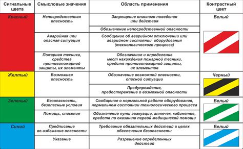 Смысловое улетание: значение и символика в сновидении