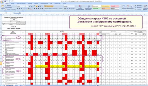 Соблюдение рабочего времени при занятии дополнительной работы