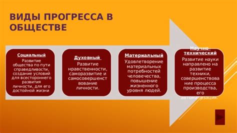 Совершенствование работы и удовлетворение клиентов: пути развития абонентского отдела