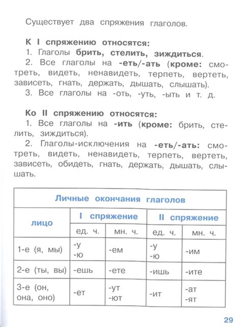 Советы для запоминания корректной орфографии глагола "расторгнуть"