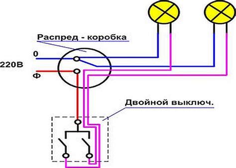 Советы по решению проблем с работой выключателя без клавиши