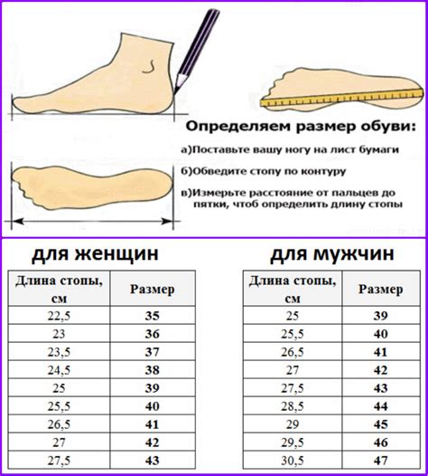 Советы по созданию естественной посадки стопы в обуви