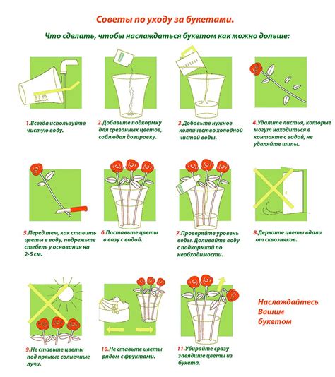 Советы по уходу за декоративными цветами в ручной работе
